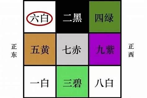 2023风水颜色|风水2023年的颜色提示